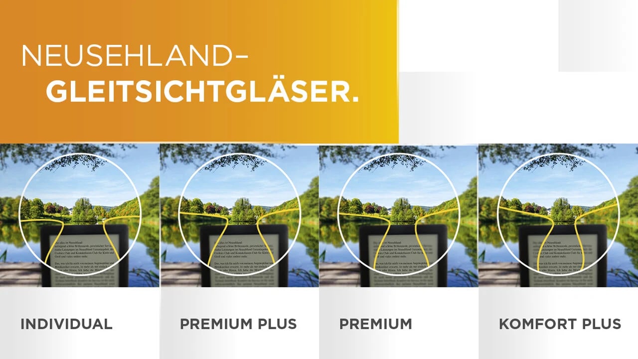 Gleichtsicht Glaeser bei Neusehland