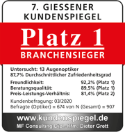 Auszeichnung "7. Giessener Kundenspiegel – Platz 1 Branchensieger" unter 13 Augenoptikern
